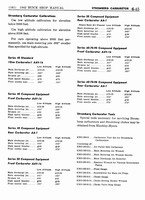 07 1942 Buick Shop Manual - Engine-046-046.jpg